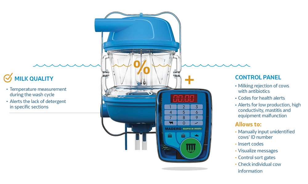 AfiMilk_MPC_USA